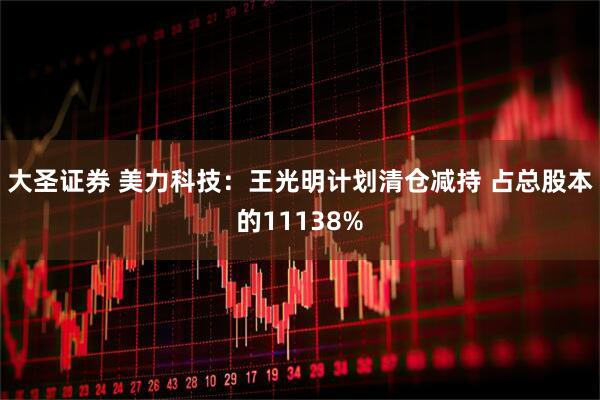 大圣证券 美力科技：王光明计划清仓减持 占总股本的11138%